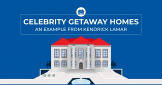 Celebrity Getaway Homes - An Example From Kendrick Lamar - Private Property
